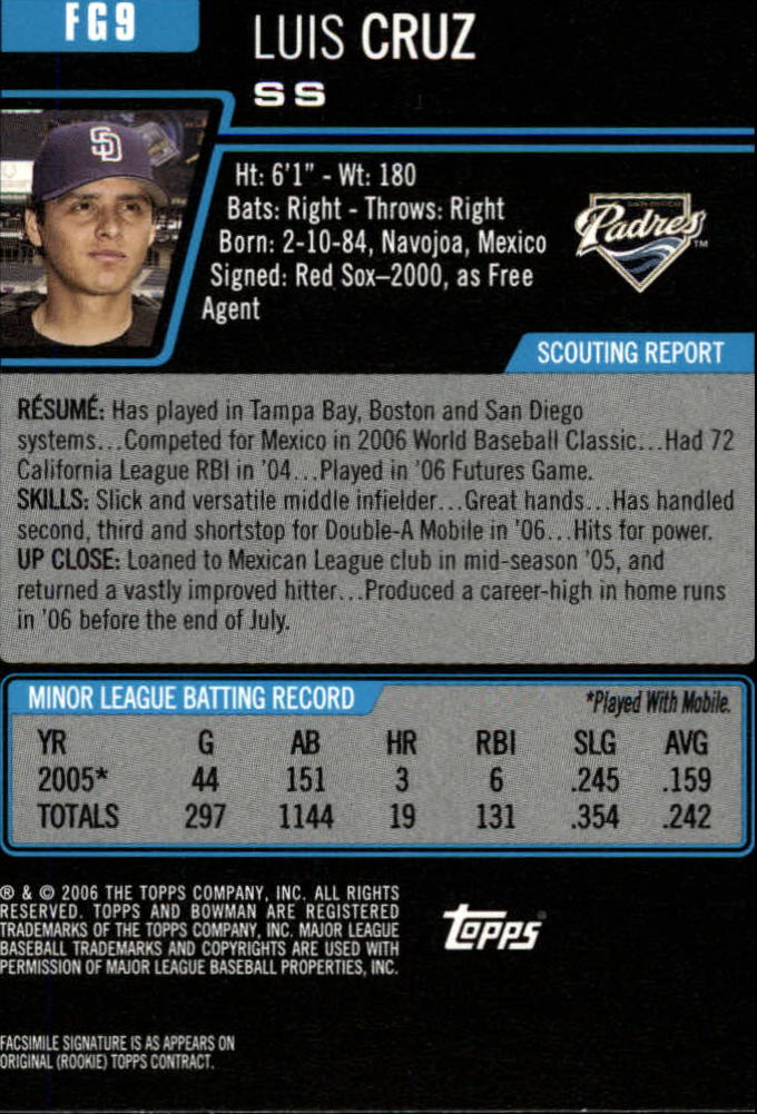 2006 Bowman Draft Baseball Part 1 Main Set (Paper) - Picture 257 of 329