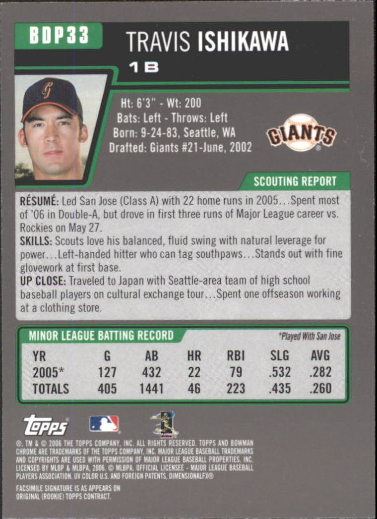 2006 Bowman Chrome Draft Baseball - Picture 64 of 368