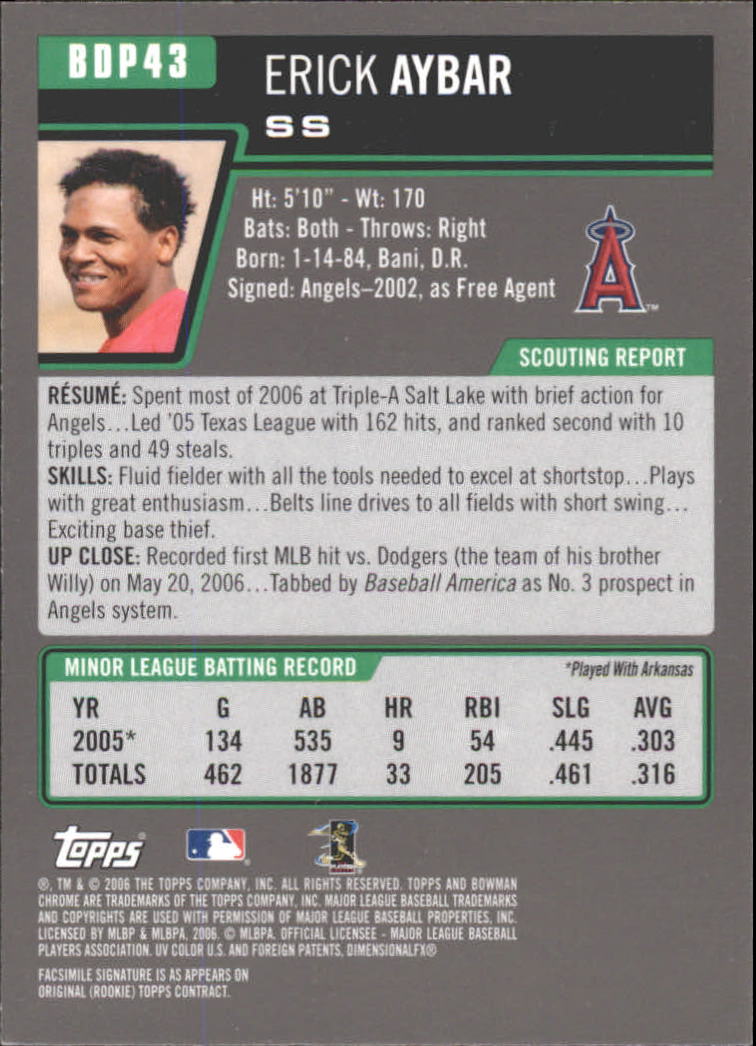 2006 Bowman Chrome Draft Baseball - Picture 84 of 368