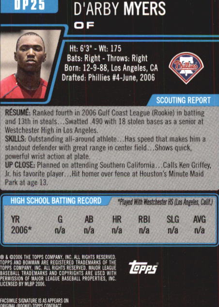 2006 Bowman Chrome Draft Baseball - Picture 153 of 368