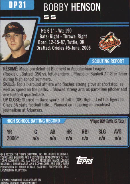 2006 Bowman Chrome Draft Baseball - Picture 165 of 368