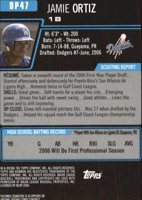 2006 Bowman Chrome Draft Baseball - Picture 195 of 368