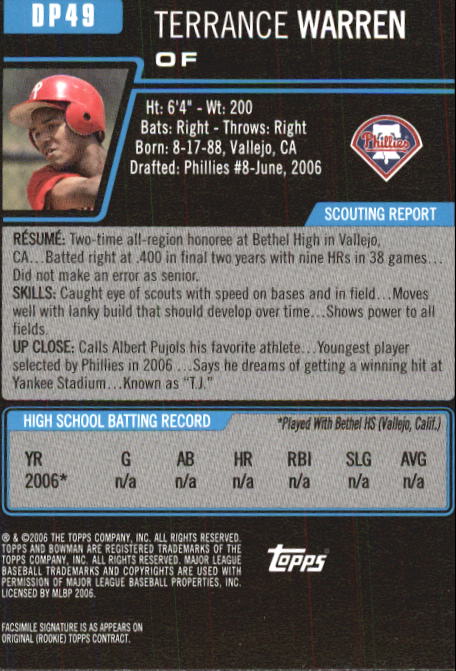 2006 Bowman Chrome Draft Baseball - Picture 199 of 368
