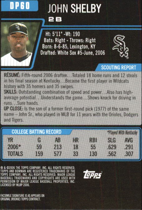 2006 Bowman Chrome Draft Baseball - Picture 220 of 368