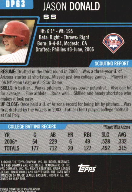 2006 Bowman Chrome Draft Baseball - Picture 226 of 368