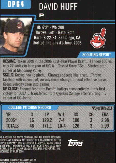 2006 Bowman Chrome Draft Baseball - Picture 228 of 368