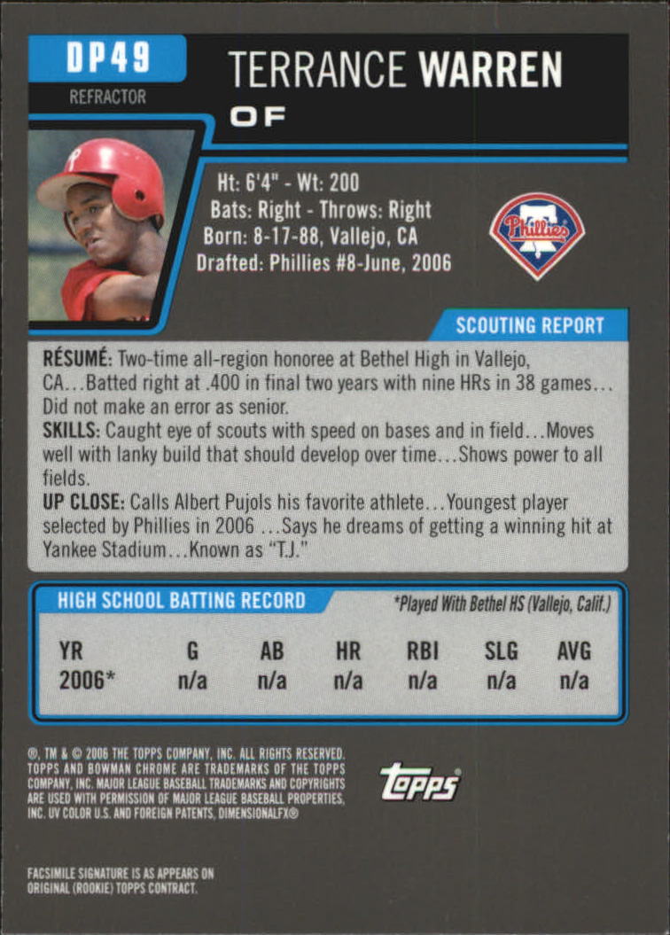 2006 Bowman Chrome Draft Baseball - Picture 246 of 368