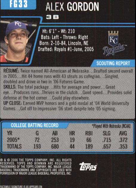 2006 Bowman Chrome Draft Baseball - Picture 317 of 368