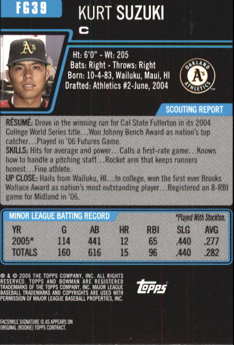 2006 Bowman Chrome Draft Baseball - Picture 329 of 368