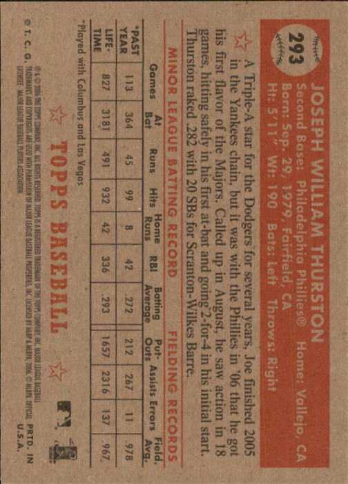 2006 Topps 52 (Rookies) Baseball Part 2 - Picture 35 of 140