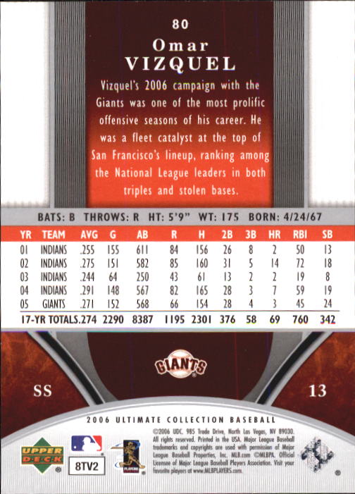 2006 Upper Deck Ultimate Collection - Jeff Kent #48 /799 for sale