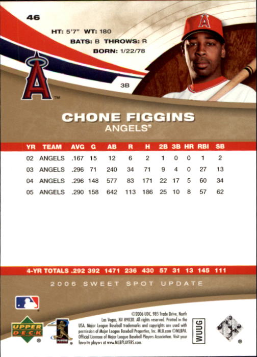 B0091- 2006 Sweet Spot Update BB #s 1-100 +Inserts -You Pick- 10+ FREE US SHIP | eBay B0091- 2006 Sweet Spot Update BB #s 1-100 +Inserts -You Pick- 10+ FREE US SHIP | eBay