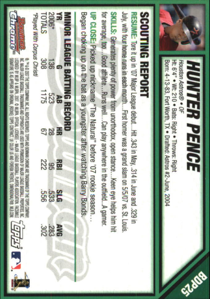 2007 Bowman Chrome Draft Baseball - Picture 48 of 360