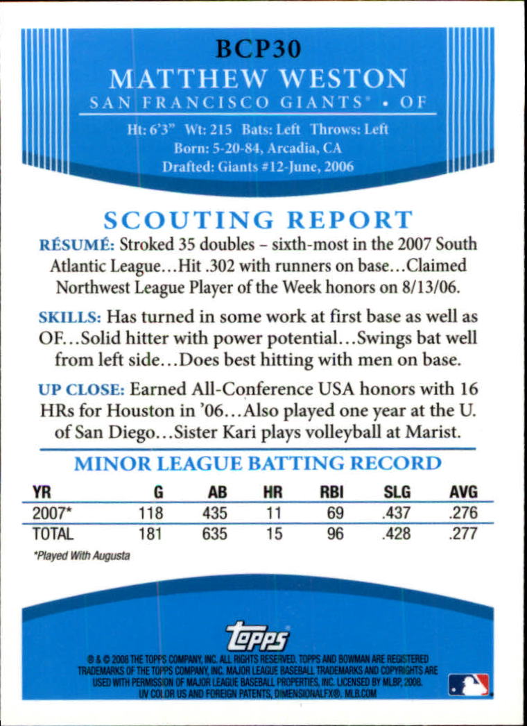 2008 Bowman Chrome Baseball "Prospects" Insert and Autograph Cards - Picture 27 of 339