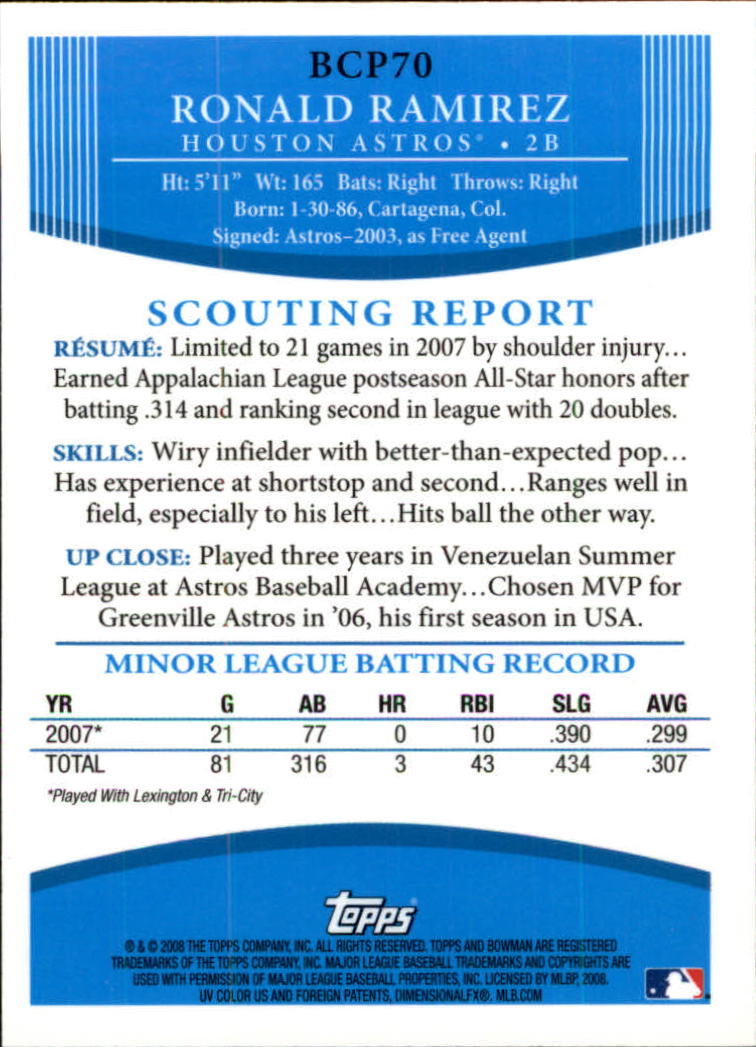 2008 Bowman Chrome Baseball "Prospects" Insert and Autograph Cards - Picture 69 of 339