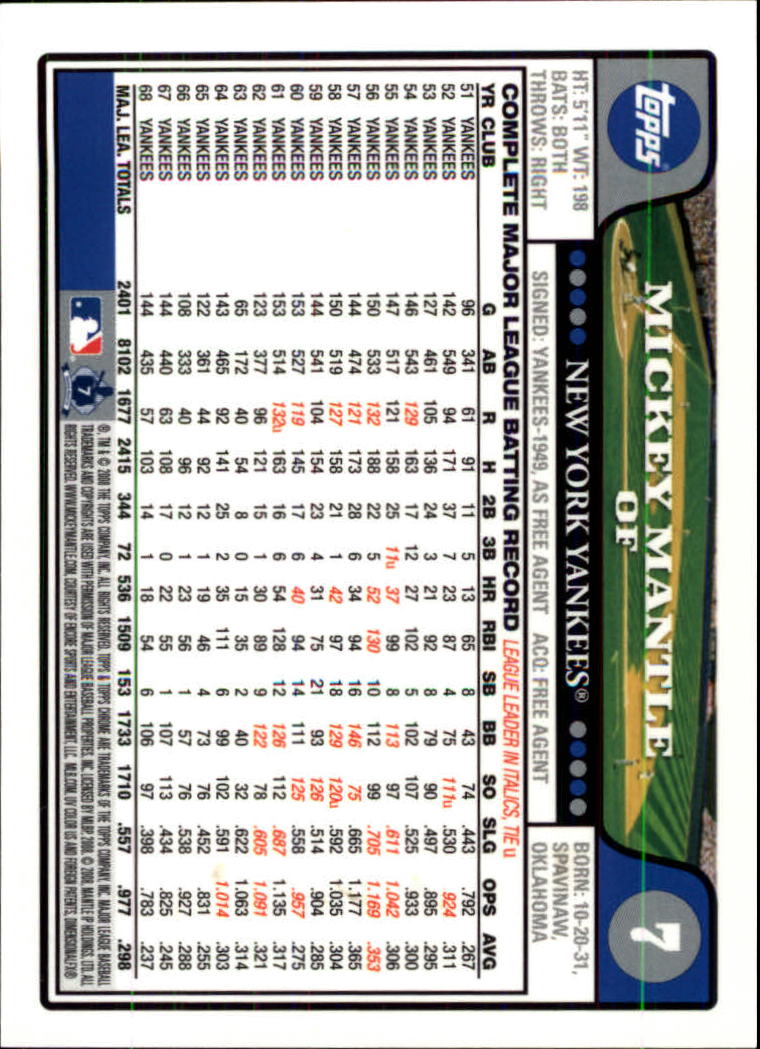 2008 Topps Chrom Baseballkarte #1-239 - wählen Sie Ihre Karte - Bild 10 von 325
