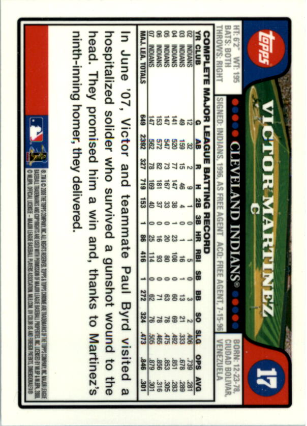 2008 Topps Chrom Baseballkarte #1-239 - wählen Sie Ihre Karte - Bild 28 von 325