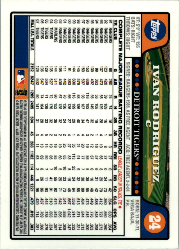 2008 Topps Chrom Baseballkarte #1-239 - wählen Sie Ihre Karte - Bild 40 von 325