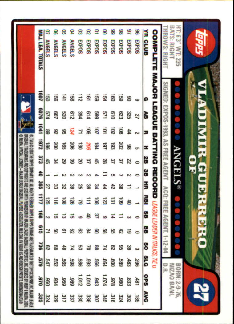 2008 Topps Chrom Baseballkarte #1-239 - wählen Sie Ihre Karte - Bild 44 von 325