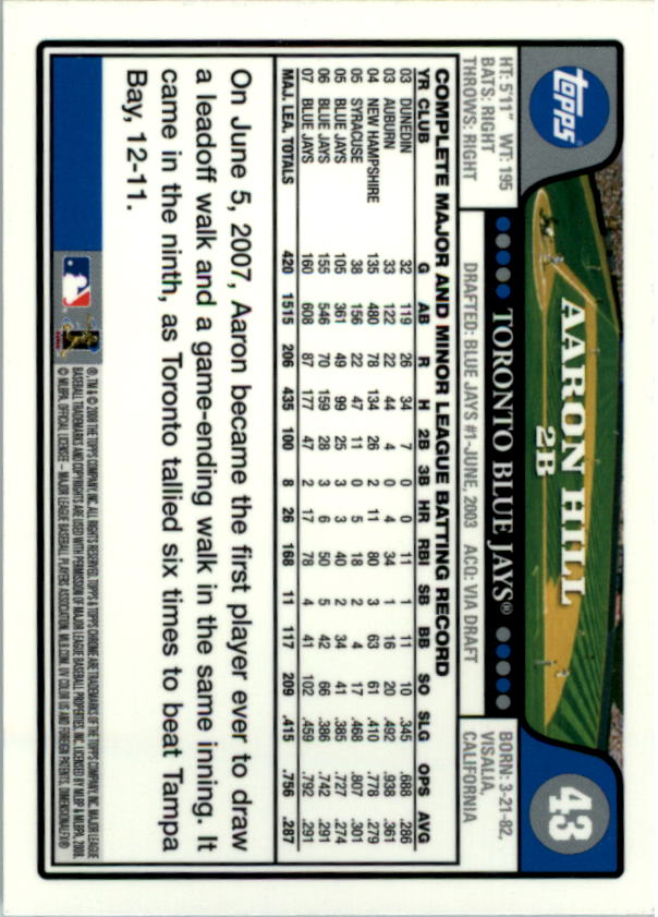 2008 Topps Chrom Baseballkarte #1-239 - wählen Sie Ihre Karte - Bild 66 von 325