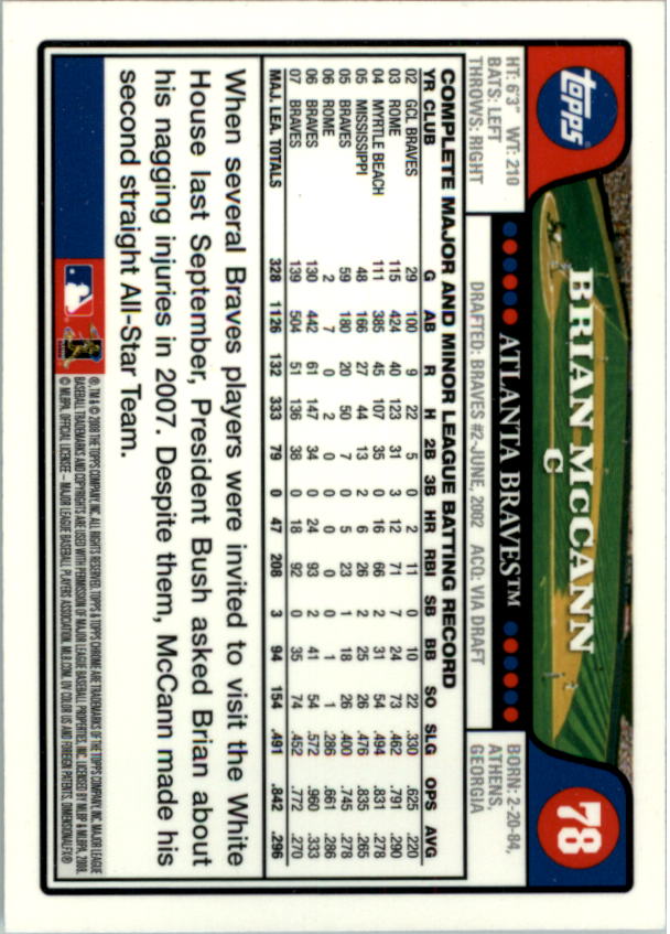 2008 Topps Chrom Baseballkarte #1-239 - wählen Sie Ihre Karte - Bild 118 von 325