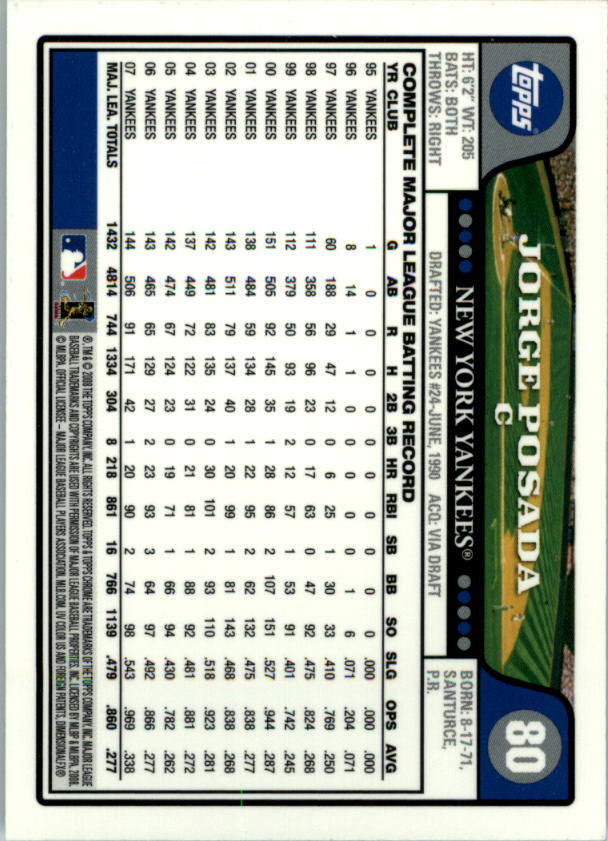 2008 Topps Chrom Baseballkarte #1-239 - wählen Sie Ihre Karte - Bild 122 von 325