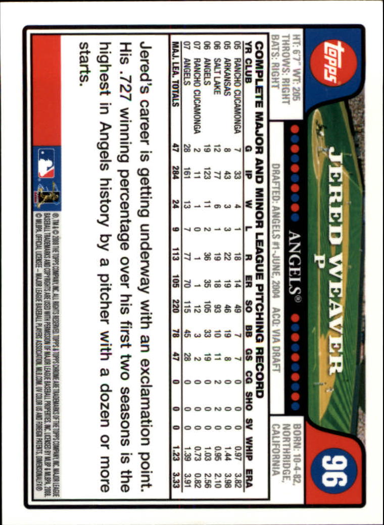 2008 Topps Chrom Baseballkarte #1-239 - wählen Sie Ihre Karte - Bild 146 von 325
