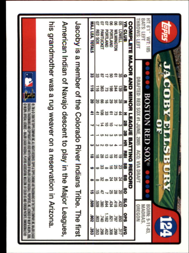 2008 Topps Chrom Baseballkarte #1-239 - wählen Sie Ihre Karte - Bild 188 von 325