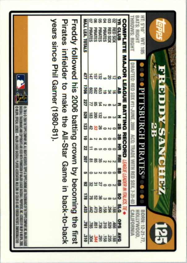2008 Topps Chrom Baseballkarte #1-239 - wählen Sie Ihre Karte - Bild 190 von 325