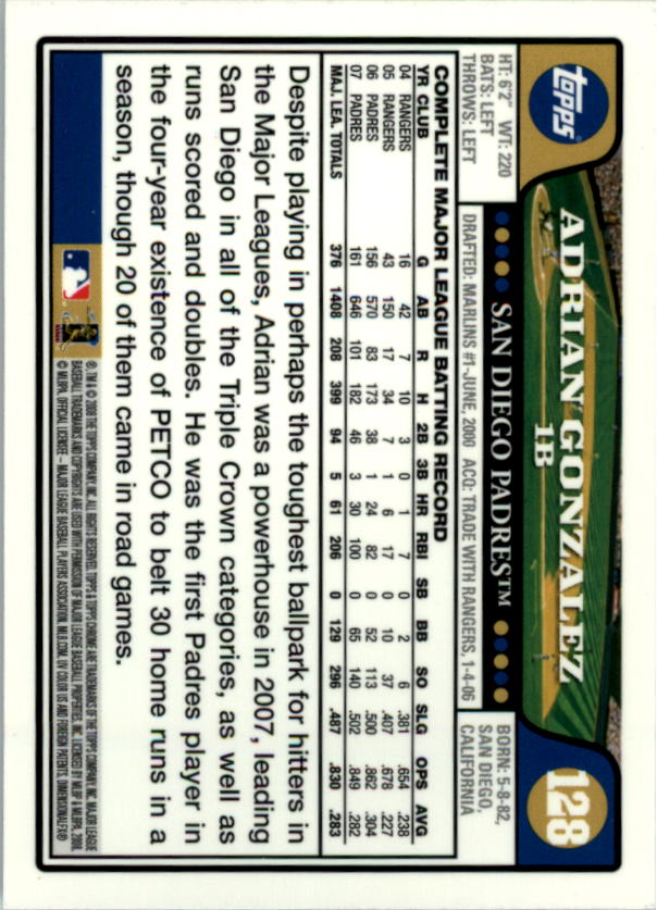 2008 Topps Chrom Baseballkarte #1-239 - wählen Sie Ihre Karte - Bild 196 von 325