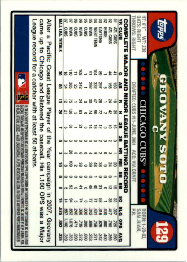 2008 Topps Chrom Baseballkarte #1-239 - wählen Sie Ihre Karte - Bild 198 von 325