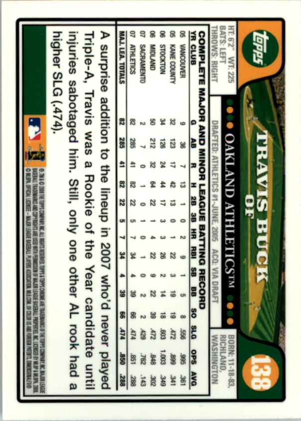 2008 Topps Chrom Baseballkarte #1-239 - wählen Sie Ihre Karte - Bild 204 von 325
