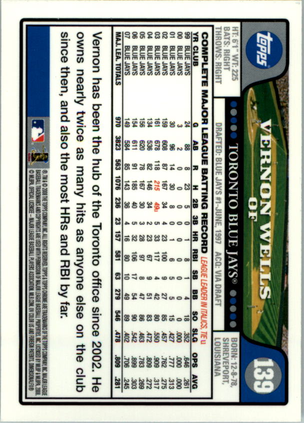 2008 Topps Chrom Baseballkarte #1-239 - wählen Sie Ihre Karte - Bild 206 von 325