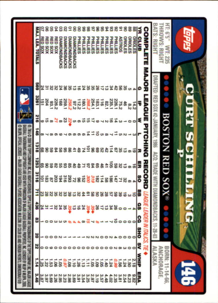 2008 Topps Chrom Baseballkarte #1-239 - wählen Sie Ihre Karte - Bild 218 von 325