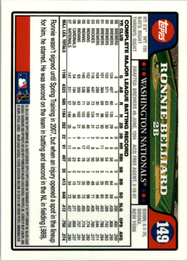 2008 Topps Chrom Baseballkarte #1-239 - wählen Sie Ihre Karte - Bild 220 von 325