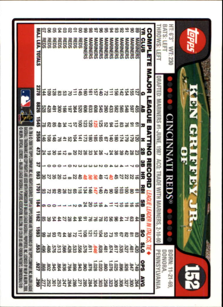 2008 Topps Chrom Baseballkarte #1-239 - wählen Sie Ihre Karte - Bild 224 von 325