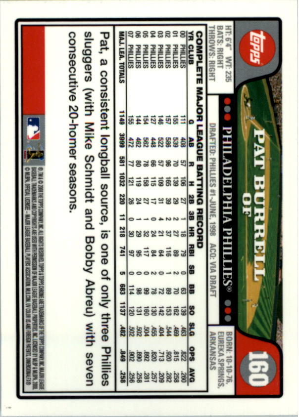 2008 Topps Chrom Baseballkarte #1-239 - wählen Sie Ihre Karte - Bild 234 von 325