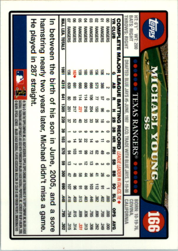 2008 Topps Chrom Baseballkarte #1-239 - wählen Sie Ihre Karte - Bild 242 von 325