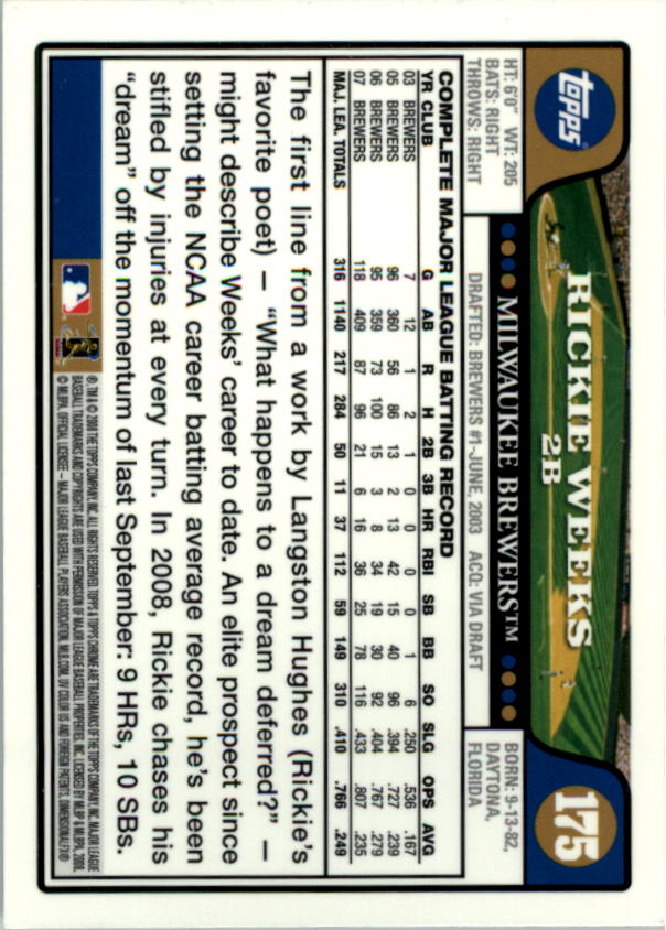2008 Topps Chrom Baseballkarte #1-239 - wählen Sie Ihre Karte - Bild 252 von 325