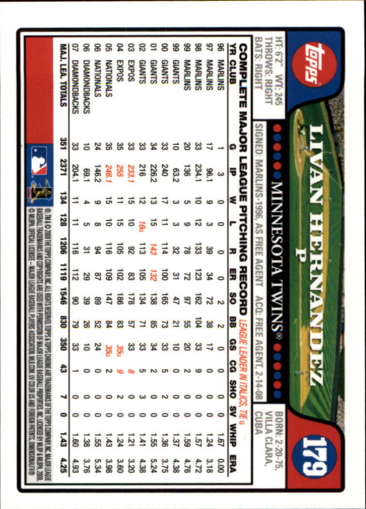2008 Topps Chrom Baseballkarte #1-239 - wählen Sie Ihre Karte - Bild 258 von 325