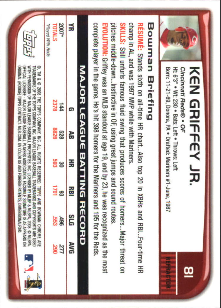 2008 Bowman Chrome Refractors Baseball Card Pick - Picture 159 of 423