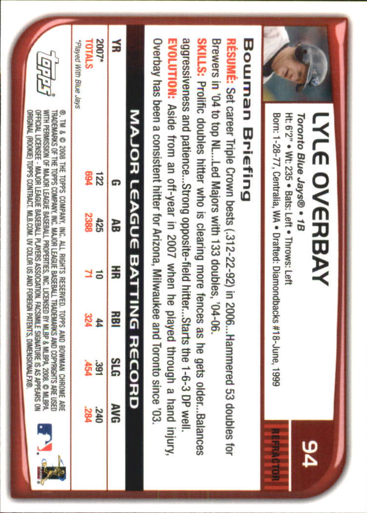 2008 Bowman Chrome Refractors Baseball Card Pick - Picture 183 of 423