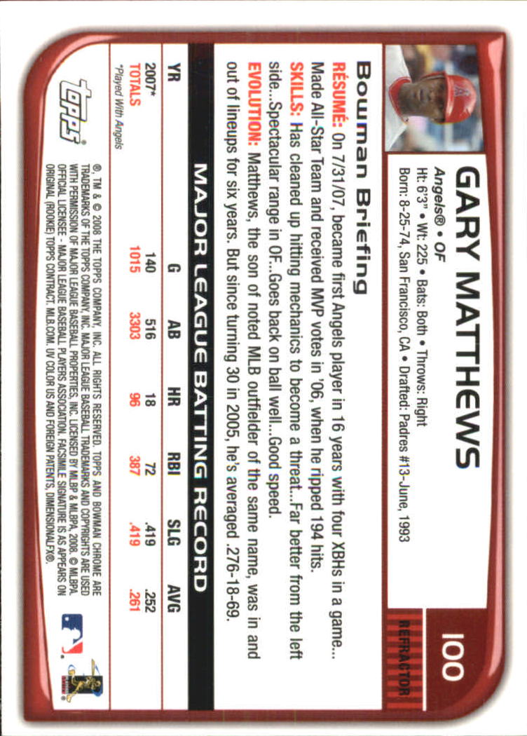 2008 Bowman Chrome Refractors Baseball Card Pick - Picture 195 of 423