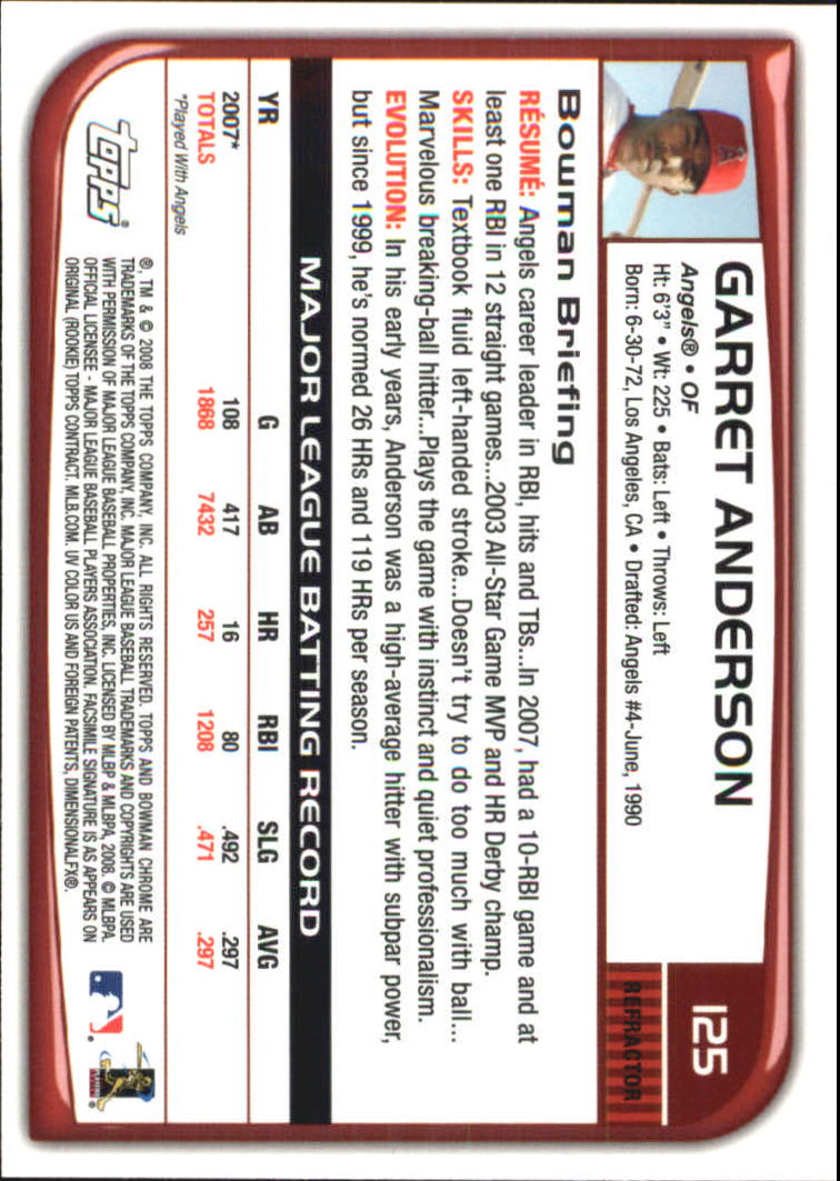 2008 Bowman Chrome Refractors Baseball Card Pick - Picture 243 of 423