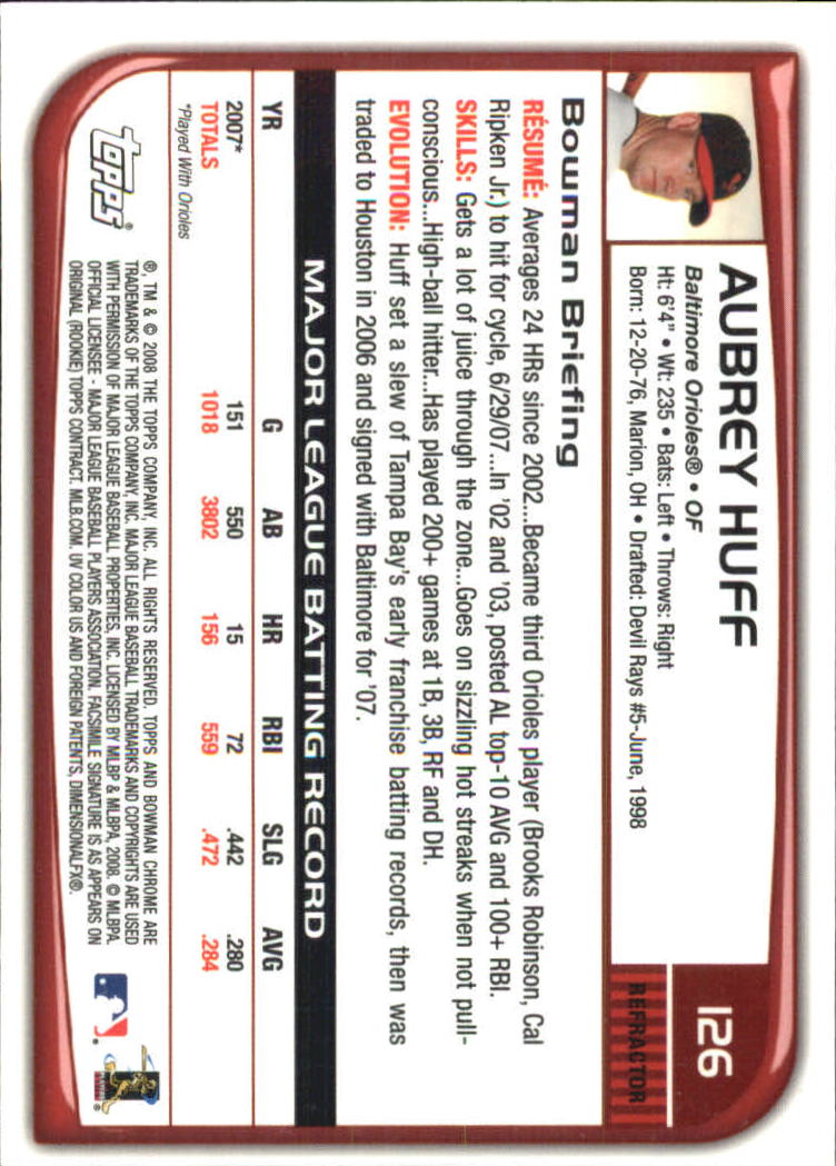 2008 Bowman Chrome Refractors Baseball Card Pick - Picture 245 of 423