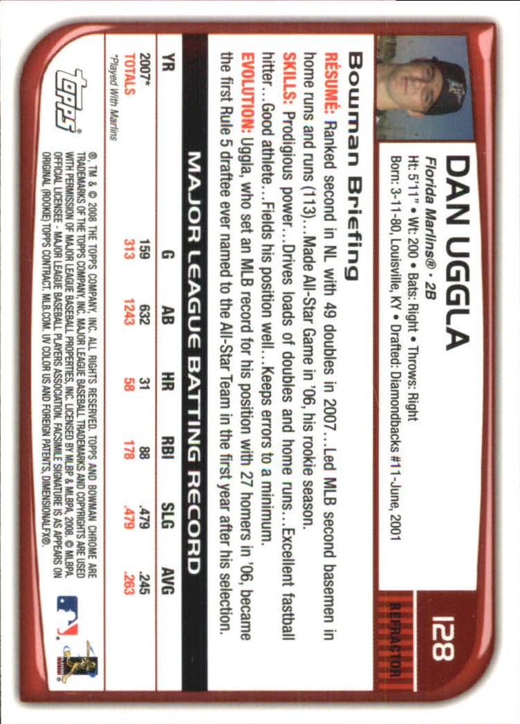 2008 Bowman Chrome Refractors Baseball Card Pick - Picture 249 of 423