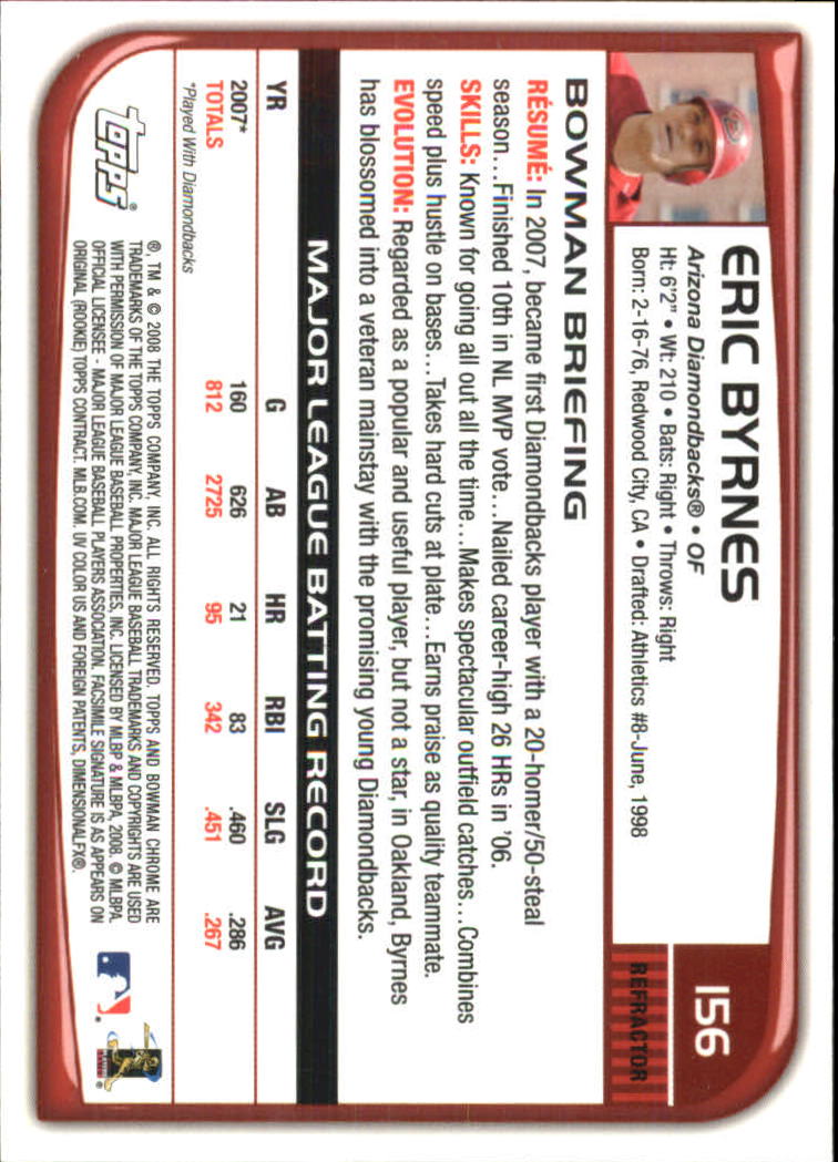 2008 Bowman Chrome Refractors Baseball Card Pick - Picture 303 of 423