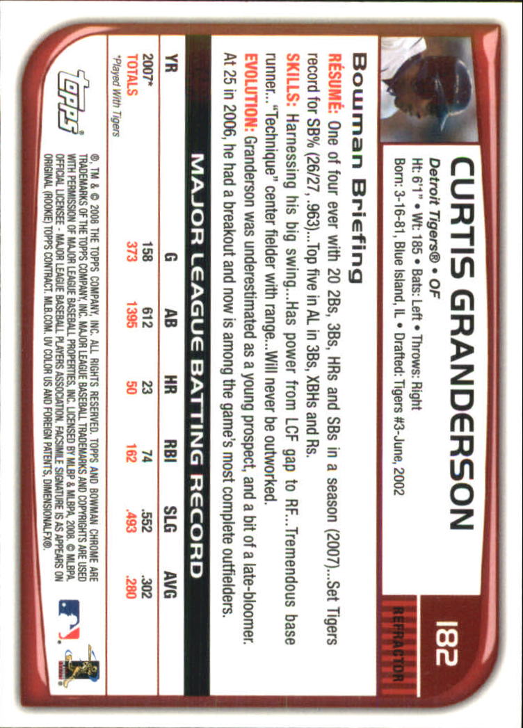 2008 Bowman Chrome Refractors Baseball Card Pick - Picture 347 of 423