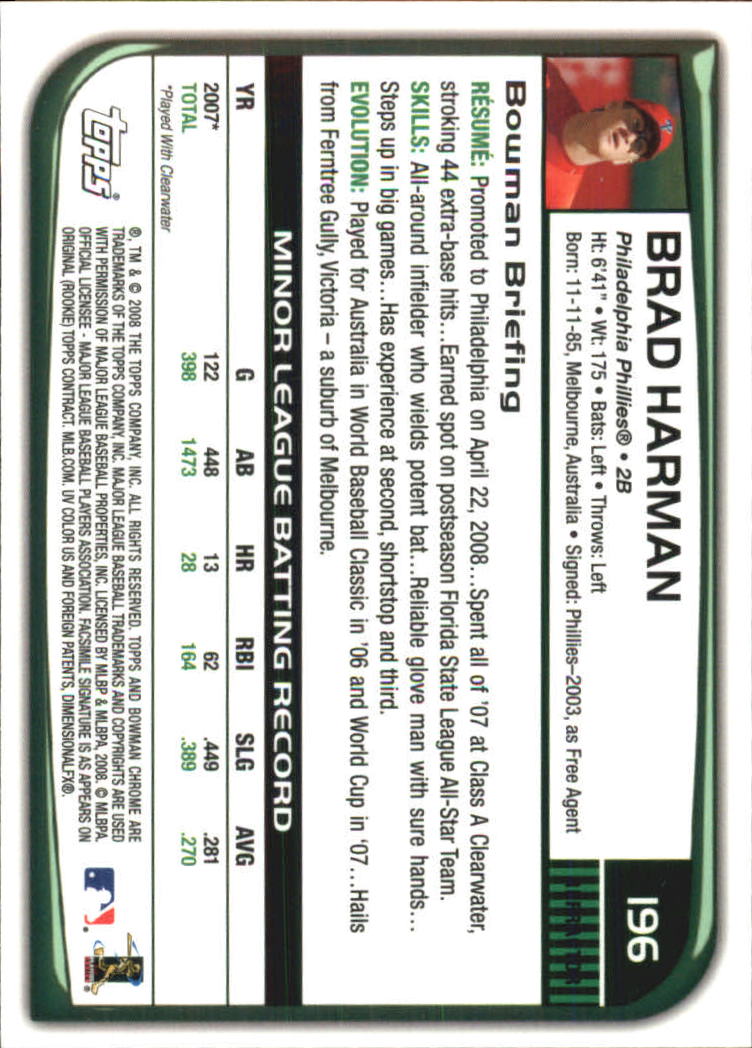 2008 Bowman Chrome Refractors Baseball Card Pick - Picture 375 of 423