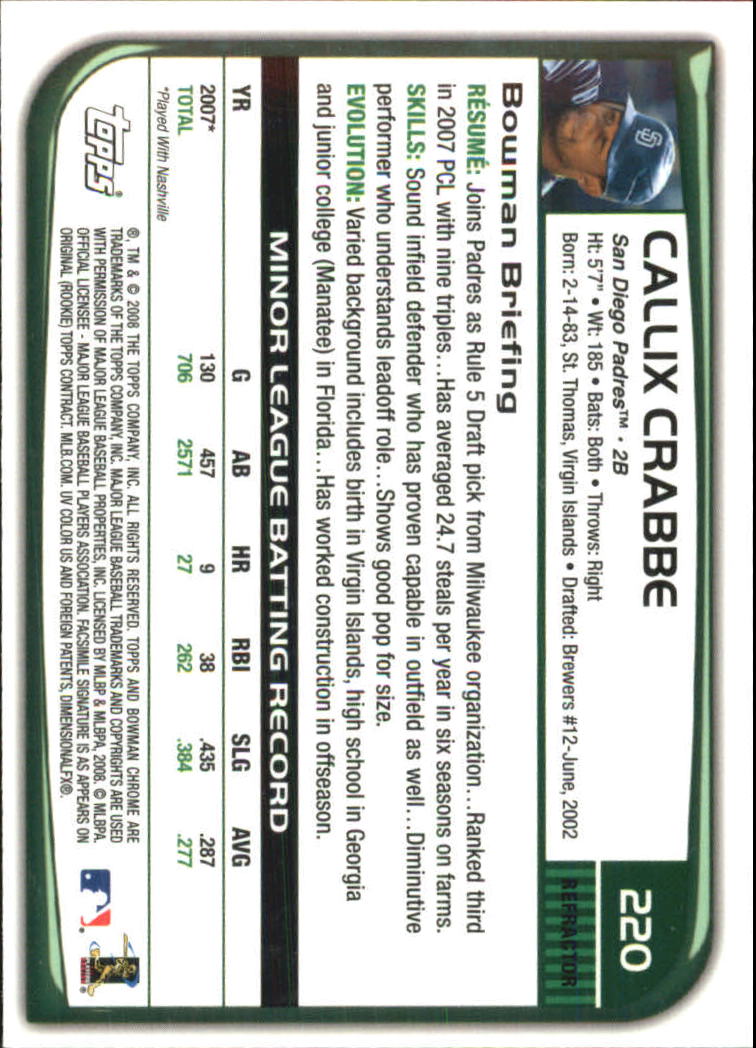 2008 Bowman Chrome Refractors Baseball Card Pick - Picture 423 of 423